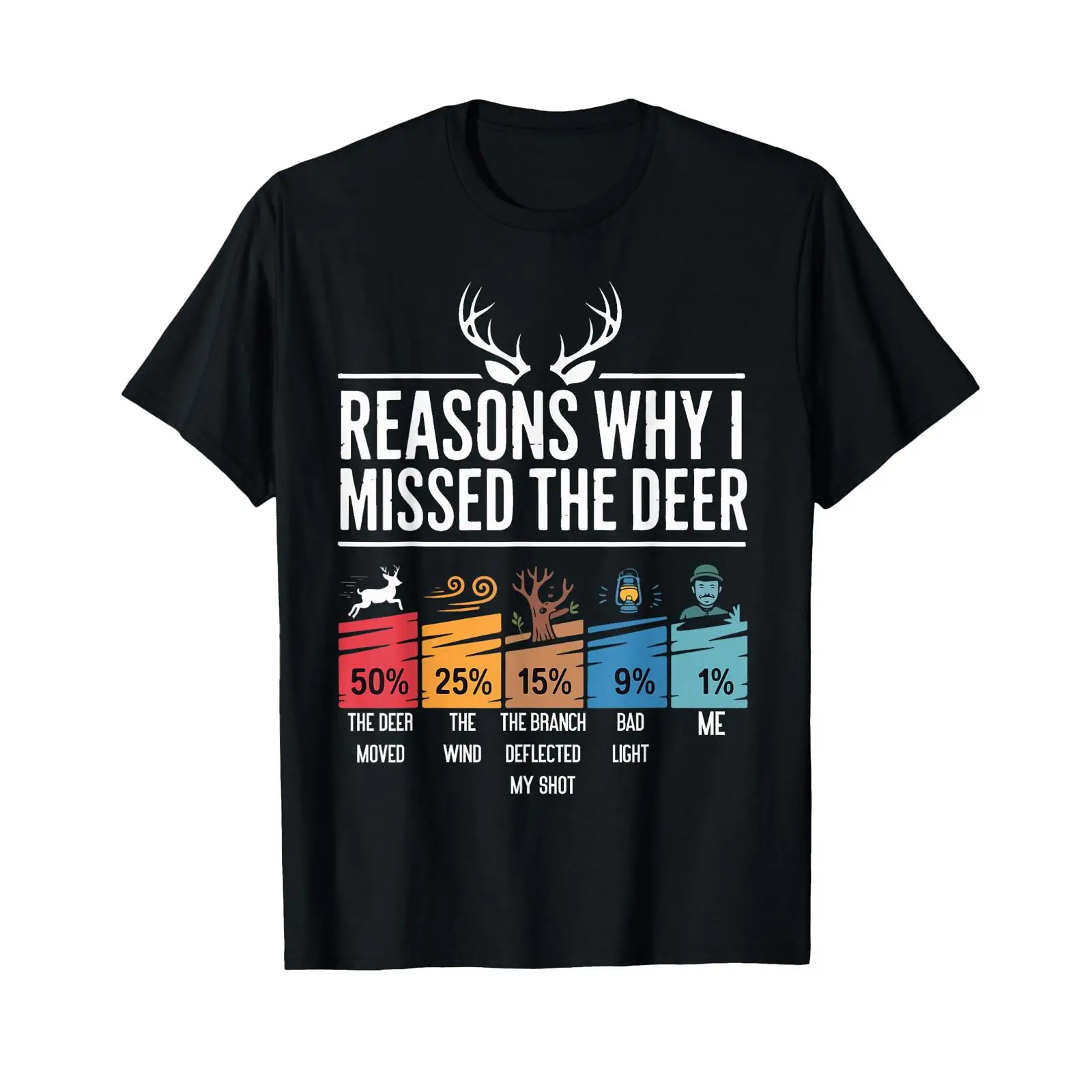 Забавная футболка с юмором о о – обзор и цена Outdoor Hunting Graphic Tees